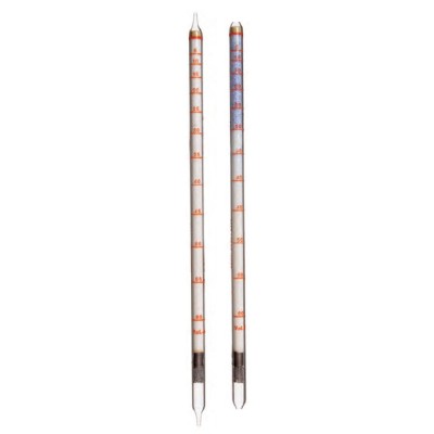 Draeger CH20301 Carbon Dioxide 5% a Detector Tubes (10 tests per box)